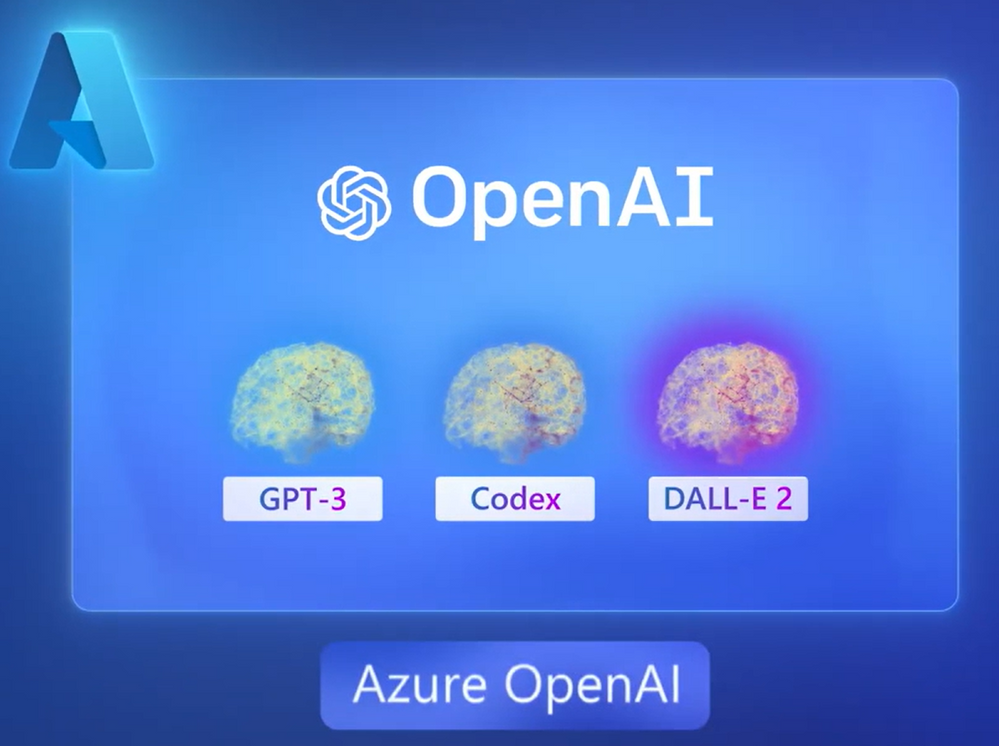 Azure Open AI
